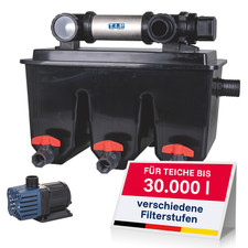T.I.P. Profi Teichaußenfilter