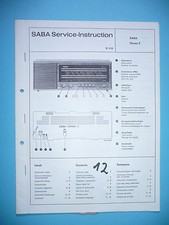 Service-Manual-Anleitung für