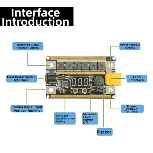 Diy battery pack building - diy,