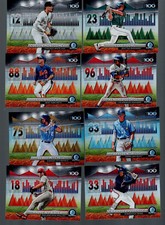 2024 Bowman Chrome Scouts Top