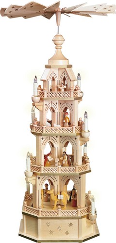 Richard glaesser pyramide - richard,