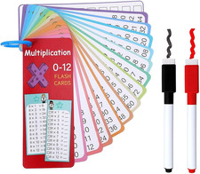 1X1 Lernkarten, Einmaleins