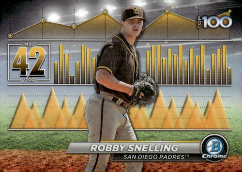 2024 bowman scouts - bowman,