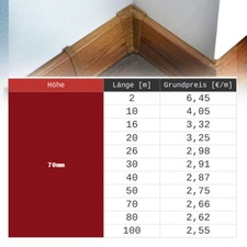 Fussleisten 70mm Sockelleisten