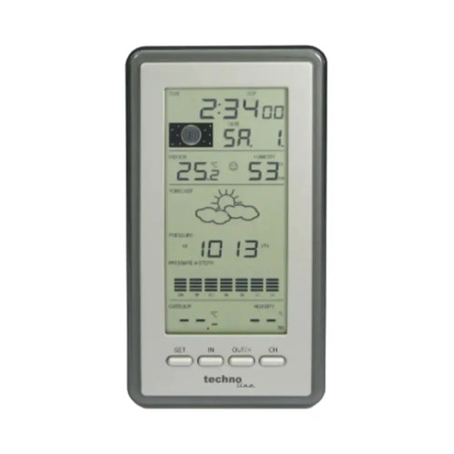 Techno line 9040 - line, ws