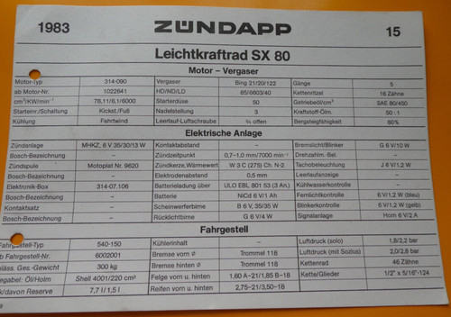 Zündapp datenblatt - ,