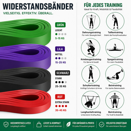 Klimmzug hilfsband gummiband - klimmzug,