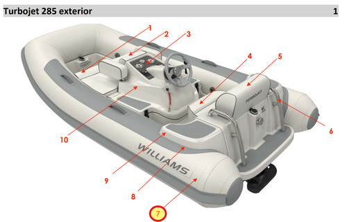 Hypalon schlauchset für rib - hypalon,
