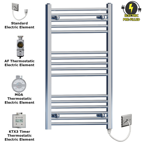 Elektrischer gerader flacher