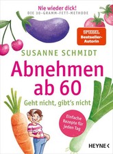 Nie wieder dick abnehmen - nie, dick!