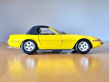 1:18 TECHNO GIODI/ ITALY