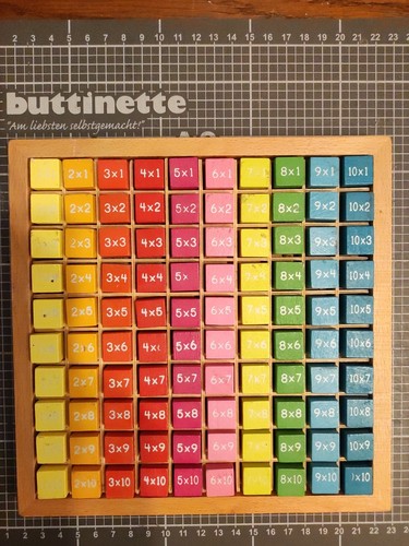 Multiplikationsbrett für