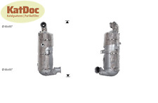 ✅ Ruß-Partikelfilter für