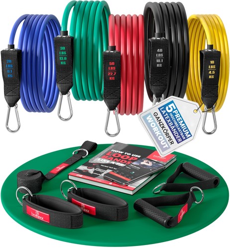 Resistance bands - resistance,