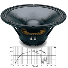 BRANDNEU 18 SOUND 15ND930 15" 500 W NEO PA LAUTSPRECHER 16 Ohm PA BASSGITARRE SUB BASS