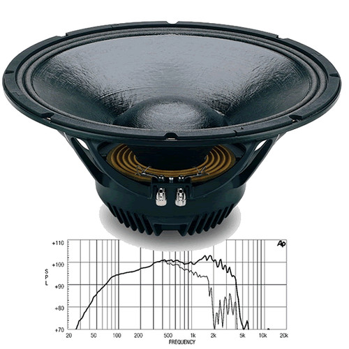 Brandneu sound 15nd930 - sound, 15"