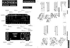 Service Manual-Anleitung für