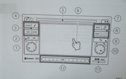 Nissan connect navigation navi - navigation,