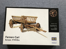 MB Bausatz Nr. 83537 MasterBox
