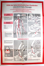 DDR NVA Lehrtafel / Hilfe bei
