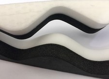 Profilfüller Sickenfüller