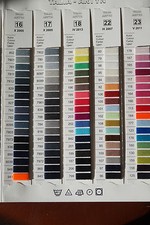 Nähgarn 1000m Rolle Garn NÄH-GARN Nähseide Nähfaden Threads Stärke 120