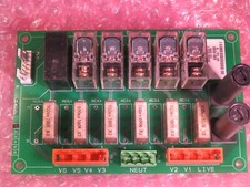 Wayne Kommode Ventil