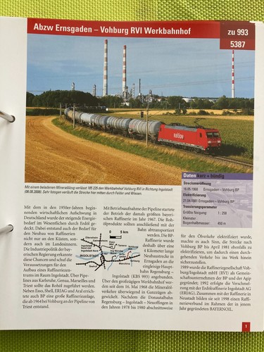 Kbs 993 abzw - zu,