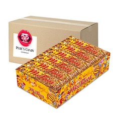 Mr.Tom Thekendisplay