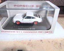 Atlas Collection Modell