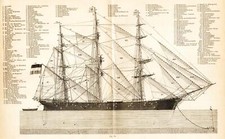 Segelschiff