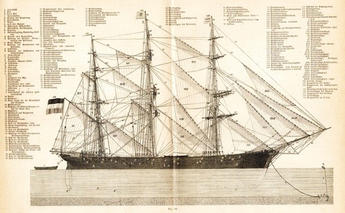 Segelschiff