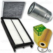 Inspektionskit Filter Satz Paket S (AK) HYUNDAI TUCSON  KIA SPORTAGE 2,0 CRDi