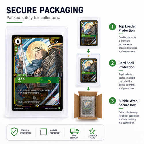 League legends riftbound - league, of