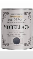 Rust-Oleum Kreidefarbe