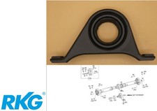 Faltenlager Kardanwelle