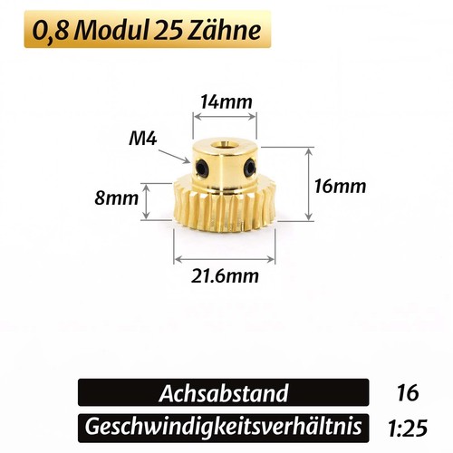 5 modul 15 bis 60 - modul,