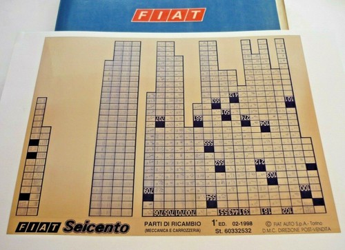 Fiat seicento auflage - 1.,