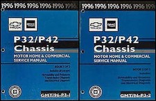 1996 Chevy GMC P32 P42 Shop