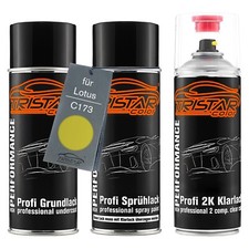 Autolack spraydosen set - spraydosen,