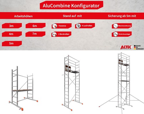 Altec alucombine vers - altec,