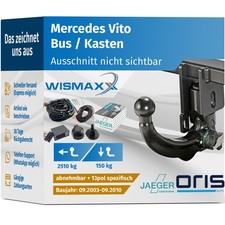 ANHÄNGERKUPPLUNG für