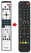 Ersatz Fernbedienung für