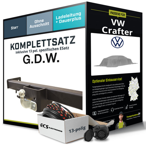 Für crafter typ sy - vw,