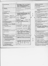 FORD Taunus 12 M 1952