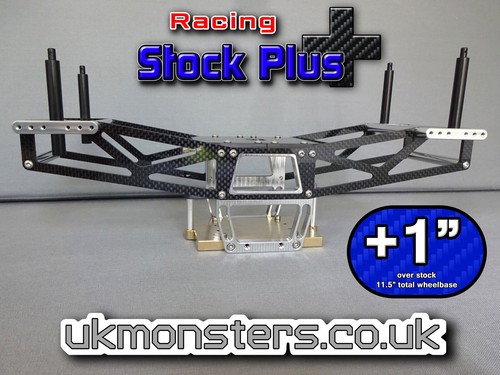 Ukmonsters stock plus racing - plus,
