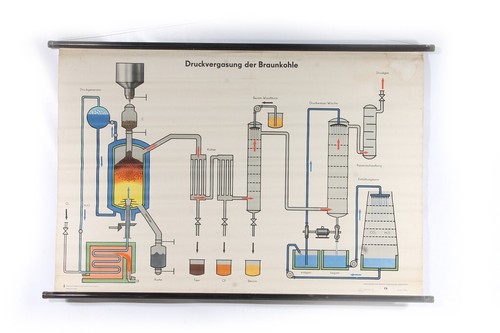 Lehrtafel wandkarte rollkarte - wandkarte,