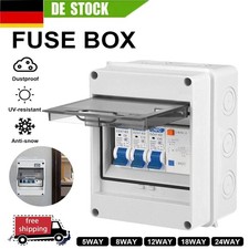 Sicherungskasten IP65 Aufputz