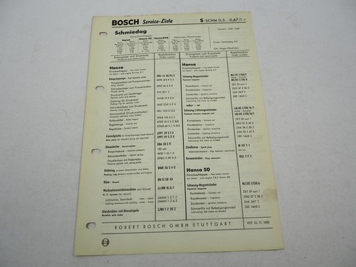 Original bosch service - original,