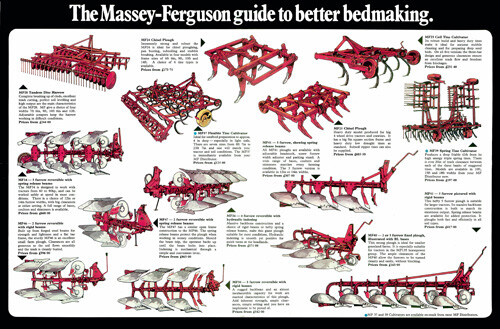 Vintage massey ferguson pflug - vintage,